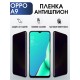 Гидрогелевая пленка OPPO A9 Оппо антишпион