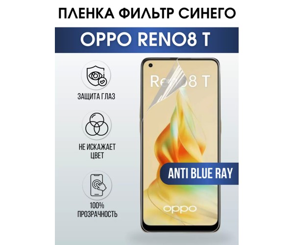 Гидрогелевая пленка OPPO Reno 8T Оппо anti blue ray