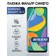 Гидрогелевая пленка на Samsung Galaxy A11 anti blue ray