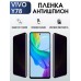 Гидрогелевая пленка на VIVO Y78 антишпион