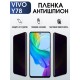 Гидрогелевая пленка на VIVO Y78 антишпион