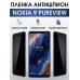 Гидрогелевая пленка на Nokia 9 PureView Нокиа антишпион