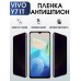 Гидрогелевая пленка на VIVO Y71T антишпион