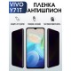 Гидрогелевая пленка на VIVO Y71T антишпион