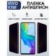 Гидрогелевая пленка на VIVO Y78T антишпион