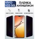 Гидрогелевая пленка на VIVO V23 5G антишпион