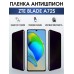 Гидрогелевая защитная пленка на ZTE Blade A72s антишпион