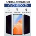 Гидрогелевая пленка на VIVO IQOO Z5 антишпион