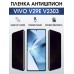 Гидрогелевая пленка на VIVO V29E V2303 антишпион