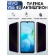 Гидрогелевая пленка на VIVO Y55 4G антишпион