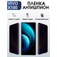 Гидрогелевая пленка на VIVO X100 антишпион