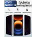 Гидрогелевая пленка на VIVO IQOO 12 антишпион