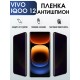 Гидрогелевая пленка на VIVO IQOO 12 антишпион