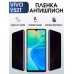 Гидрогелевая пленка на VIVO Y52T антишпион