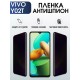 Гидрогелевая пленка на VIVO Y02T антишпион