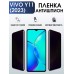 Гидрогелевая пленка на VIVO Y11 2023Г антишпион