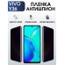 Гидрогелевая пленка на VIVO Y36 антишпион