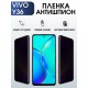 Гидрогелевая пленка на VIVO Y36 антишпион