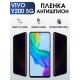 Гидрогелевая пленка на VIVO Y200 5G антишпион