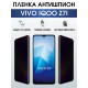 Гидрогелевая пленка на VIVO IQOO Z7I антишпион