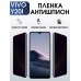 Гидрогелевая пленка на VIVO Y20I антишпион