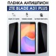 Гидрогелевая защитная пленка на ZTE Blade A31 Plus антишпион