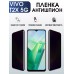 Гидрогелевая пленка на VIVO T2X 5G антишпион