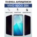 Гидрогелевая пленка на VIVO IQOO Z8X антишпион