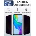 Гидрогелевая пленка на VIVO Y78M антишпион