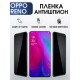 Гидрогелевая пленка OPPO Reno Оппо антишпион