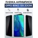 Гидрогелевая пленка OPPO Reno 10x Zoom Оппо антишпион