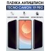 Гидрогелевая пленка антишпион на Tecno Camon 19 pro Техно