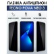 Гидрогелевая пленка антишпион на Tecno Phantom v fold Техно