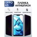 Гидрогелевая пленка OPPO A5 Оппо антишпион