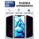 Гидрогелевая пленка OPPO A5 Оппо антишпион