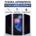 Гидрогелевая пленка антишпион на Tecno Camon 18 premier