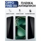 Гидрогелевая пленка OPPO Find X6 Оппо антишпион