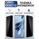 Гидрогелевая пленка OPPO Reno 10 Оппо антишпион