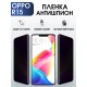 Гидрогелевая пленка OPPO R15 Оппо антишпион