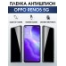 Гидрогелевая пленка OPPO Reno5 5G Оппо антишпион