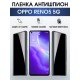 Гидрогелевая пленка OPPO Reno5 5G Оппо антишпион