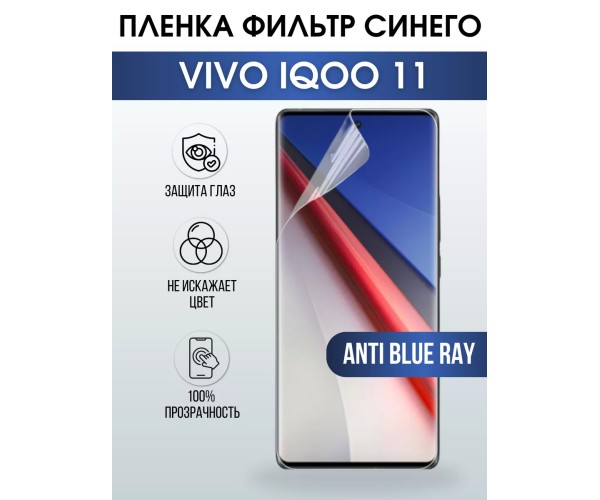 Гидрогелевая пленка на VIVO IQOO 11 anti blue