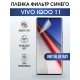 Гидрогелевая пленка на VIVO IQOO 11 anti blue