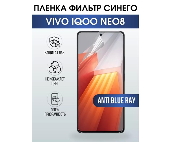 Гидрогелевая пленка на VIVO IQOO NEO8 anti blue