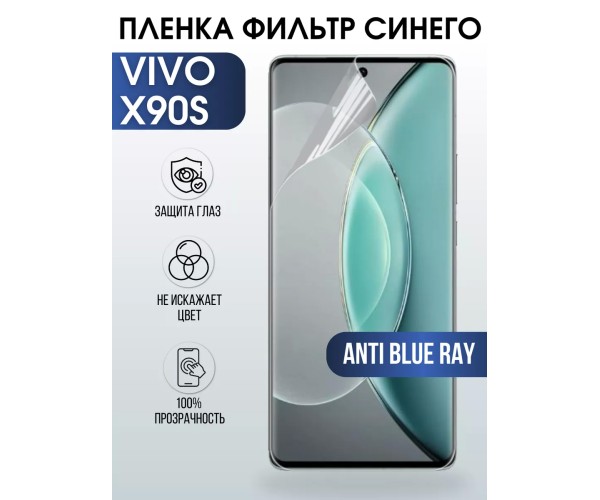 Гидрогелевая пленка на VIVO X90S anti blue