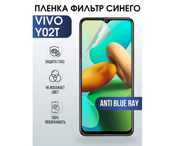 Гидрогелевая пленка на VIVO Y02T anti blue