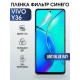 Гидрогелевая пленка на VIVO Y36 anti blue