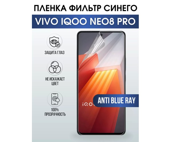 Гидрогелевая пленка на VIVO IQOO NEO8 PRO anti blue