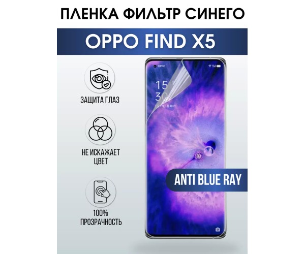 Гидрогелевая пленка OPPO Find X5 Оппо anti blue ray