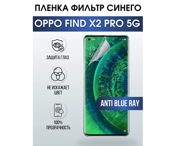 Гидрогелевая пленка OPPO Find X2 Pro 5G Оппо anti blue ray